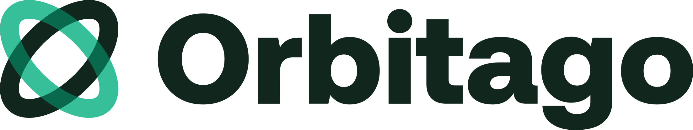 Orbitago